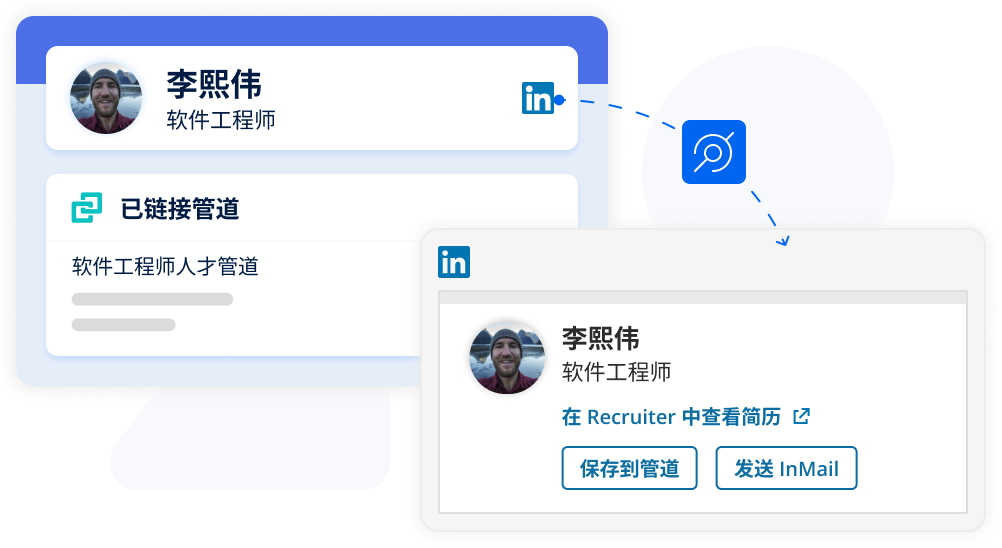 Avature 的 LinkedIn CRM Connect 集成