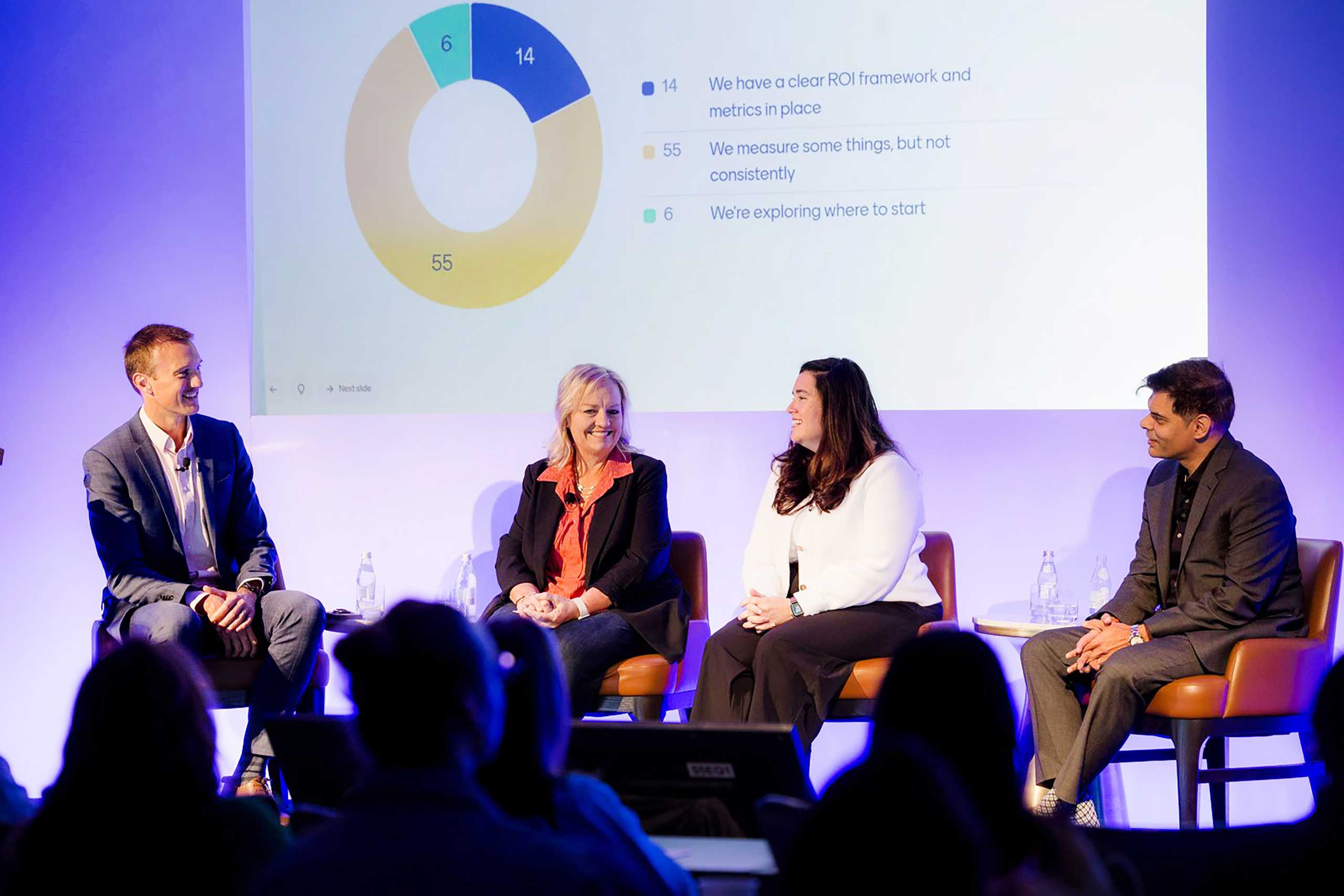 Alexander Ballinger, Regional Sales Manager at Avature, Karen Beaman, VP Global Talent Acquisition at Transcom, Akshay Loomba, Senior Vice President of Talent Acquisition at Unifi and Maria Szychlinski, Director of Recruiting and Onboarding at Epic, take part in a panel discussion about ROI at Avature Upfront US 2025